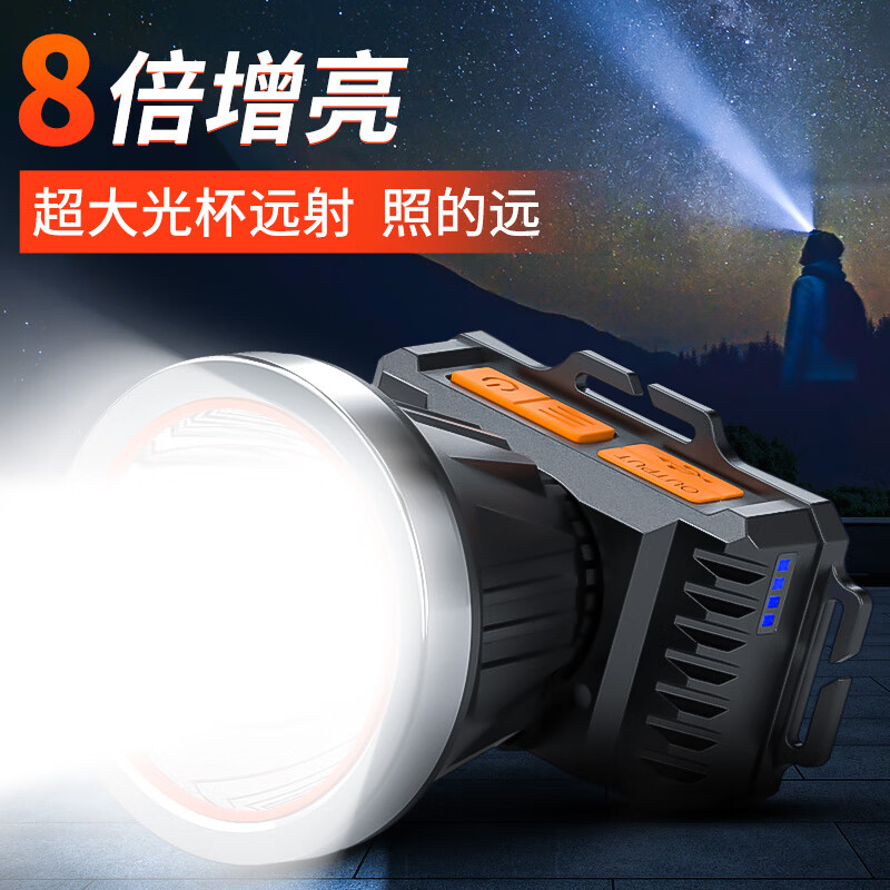 微笑鲨805 强光感应头灯超长续航远射超亮夜钓鱼灯充电户外防水应急