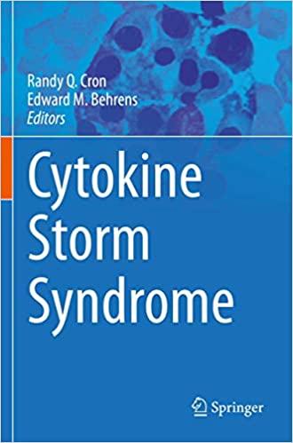 预订cytokine storm syndrome
