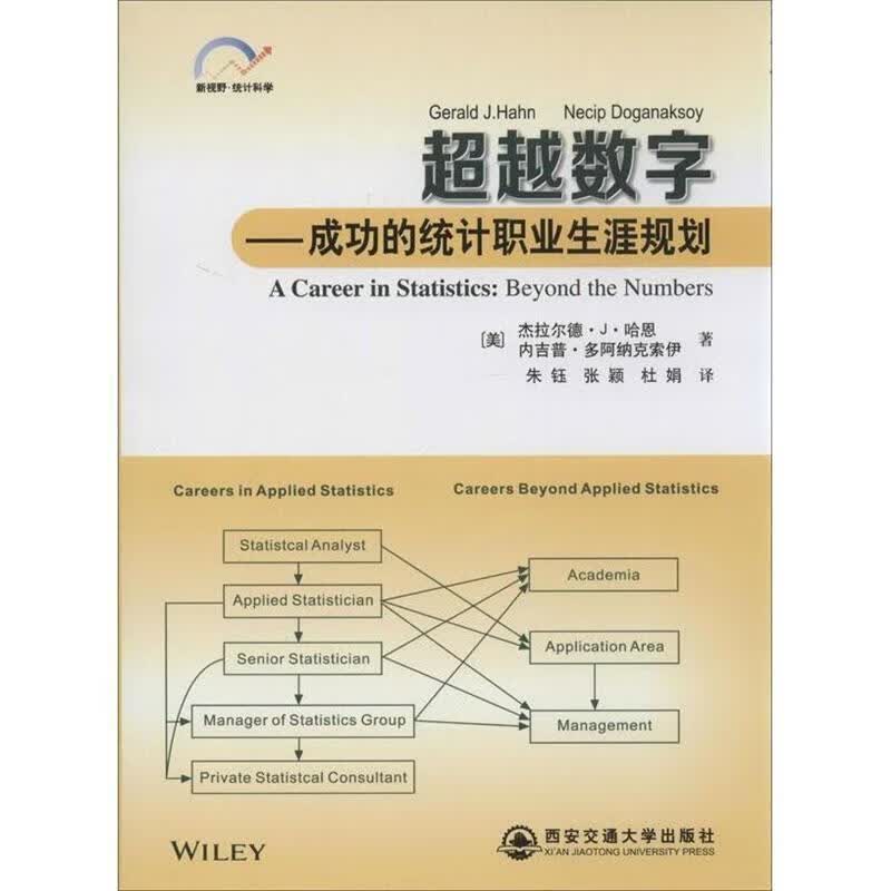 数字-成功的统计职业生涯规划