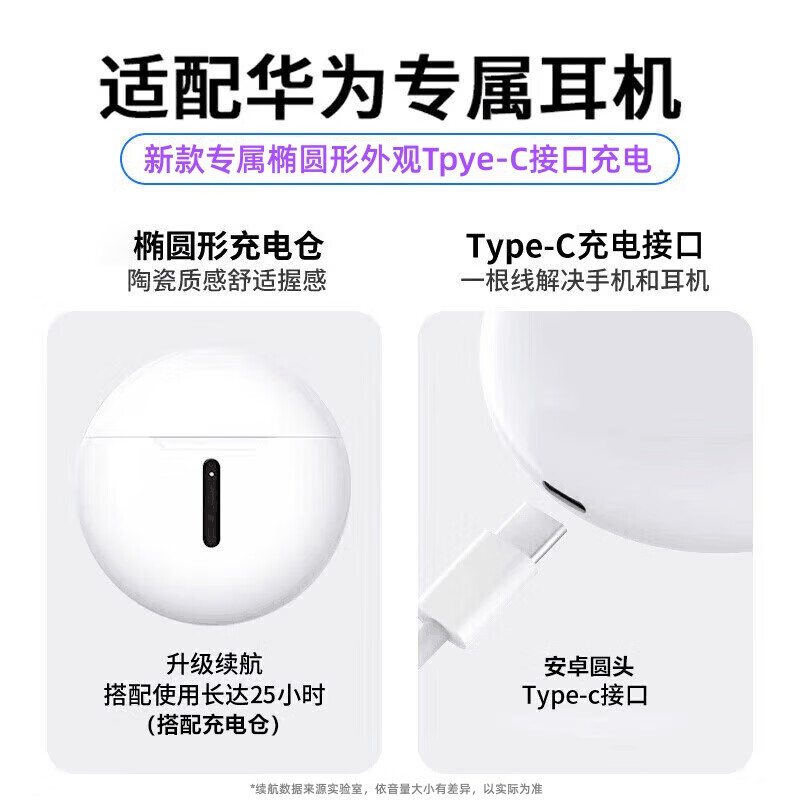 京工智造 蓝牙耳机真无线通话降噪半入耳式运动跑步适用华为p60p50p40mate60/pro/nova11/10/9苹果安卓手机 【苹果鸿蒙安卓通用】白色 【智能降噪】游戏吃鸡王者无延迟