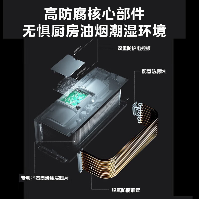 美的厨房空调 大1.5匹 白色款吸顶空调热销中，快来看看怎么样！