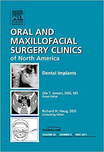 implants, an issue of oral and maxillofacial surgery clinics