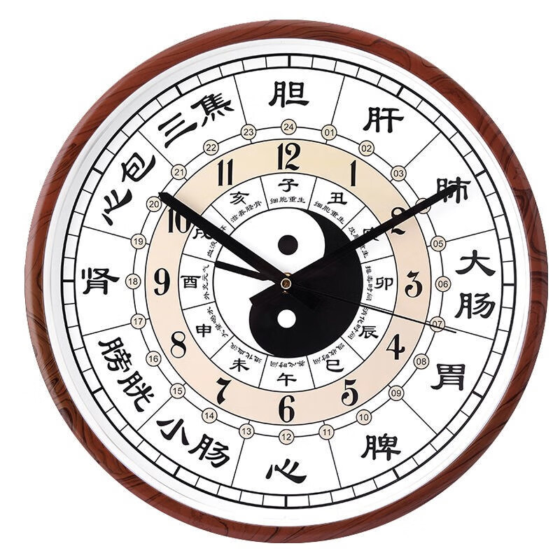萌念易经美容院中医院挂钟子午流注钟表罗盘美容院中医养生时钟十二时