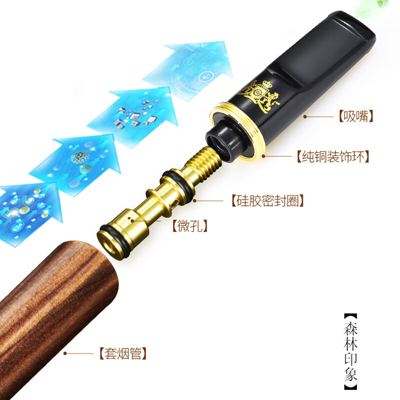 大船（Grand Boat） 烟嘴过滤器循环型可清洗男女士香烟焦油微孔过滤嘴粗细两用正品 深林印象（粗细两用） 1支