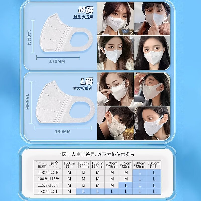 万宝绿 口罩立体3d薄款透气高颜值女不花妆显脸小网红男潮白色成人口罩 冰感/UPF50+防晒【砖石白-60片独立装】 L码(适用130-180斤)成人/脸大推荐