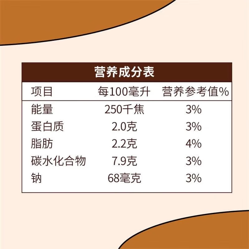 雀巢丝滑拿铁即饮咖啡 夏日饮料 学生学习上班加班熬夜开车 整箱15瓶 雀巢丝滑拿铁15*268ml