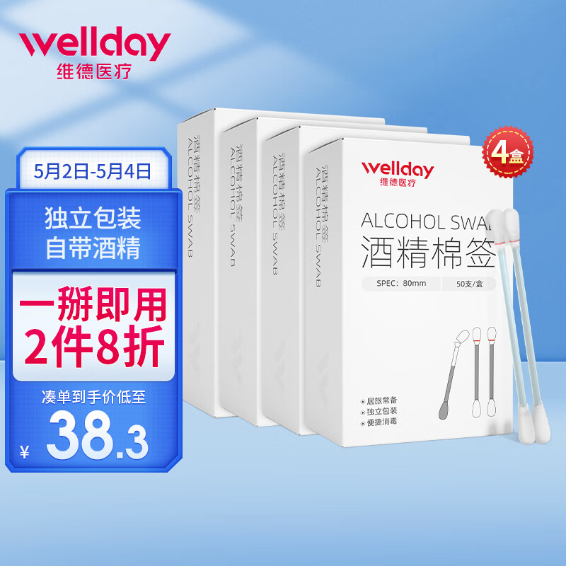 维德品牌的医用棉制品-历史价格趋势与销量分析