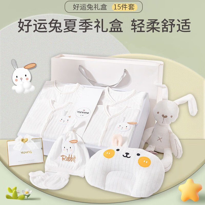 婴儿礼盒近期价格走势如何|婴儿礼盒价格走势图