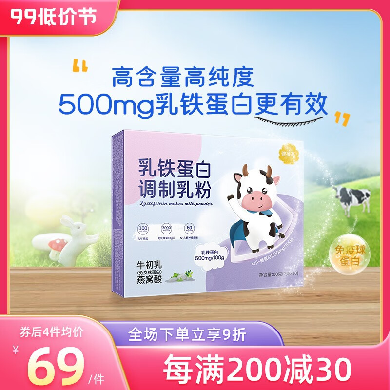 婴童乳铁蛋白价格走势曲线|婴童乳铁蛋白价格走势图