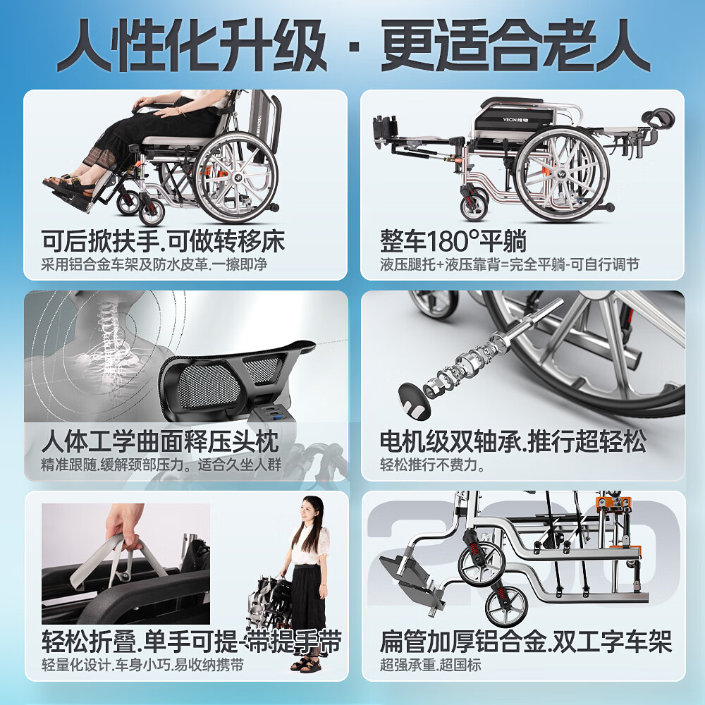 Vecin老人带坐便轮椅折叠轻便手推车洗澡残疾人护理瘫痪专用多功能减震 06【一键可躺+四轮减震+洗澡坐便+舒适头枕】