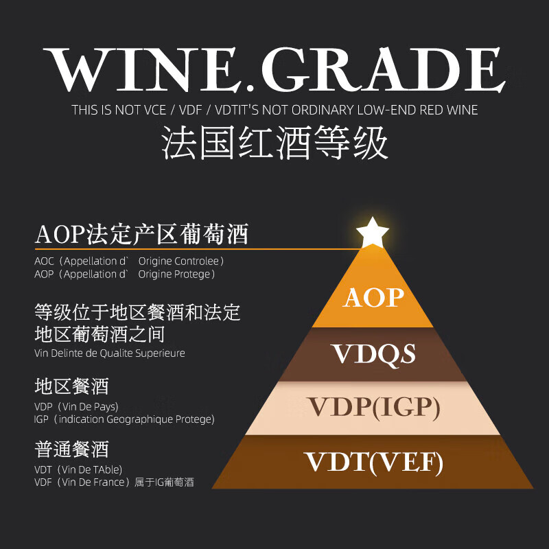 赫图令【国际金奖/2箱】法国原瓶进口红酒整箱波尔多干红葡萄酒送礼盒装 【老藤14度】2箱共12瓶