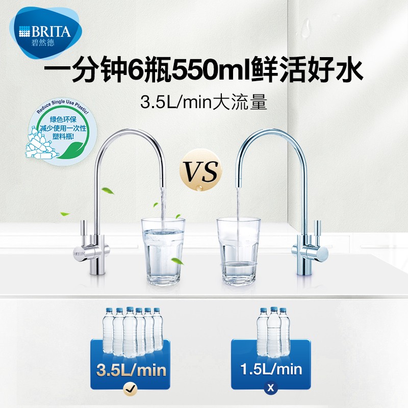 碧然德（BRITA）德国品牌 mypure pro X6 超滤厨下净水器 直饮 除菌率达99.999% 保留矿物质