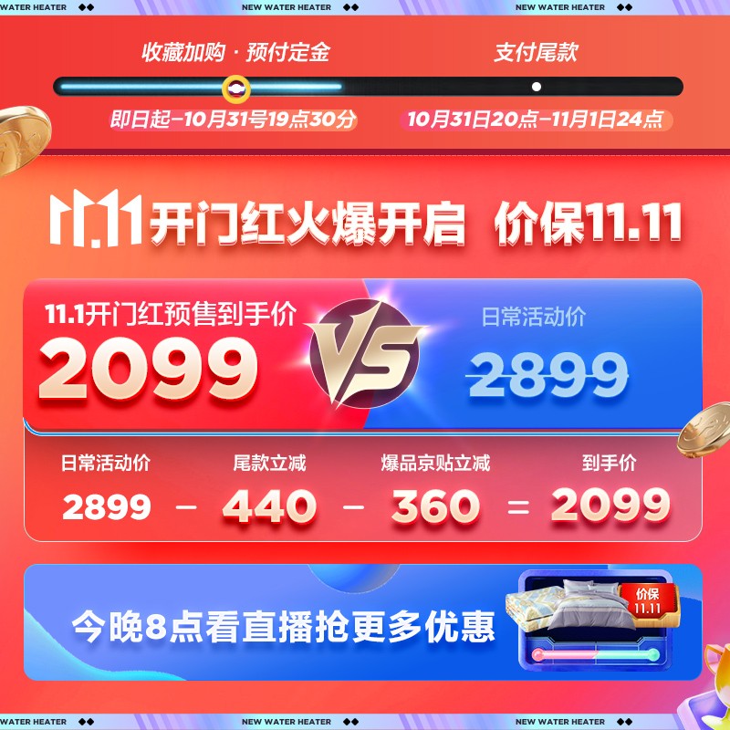 海尔（Haier）畅享大水量60升电热水器3300W变频3D速热新升级智能分人洗健康可视化WIFI智控EC6005-JE3U1