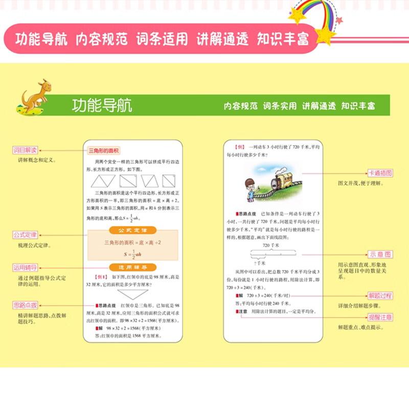 小学数学公式大全六年级数学知识点人教版