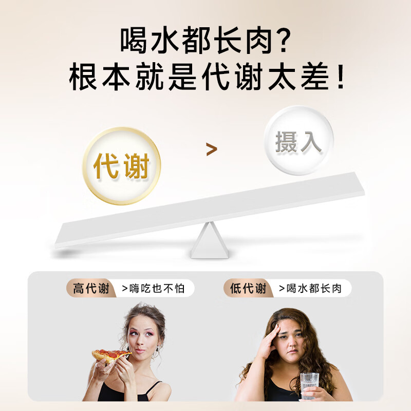 ZUCCARI意卡莉888控体代谢饮 大餐救星春夏季减肥瘦肚子燃脂体重管理