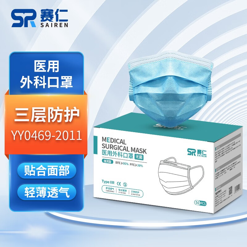 戴上一款好口罩选择赛仁,价格历史走势、销量分析详解