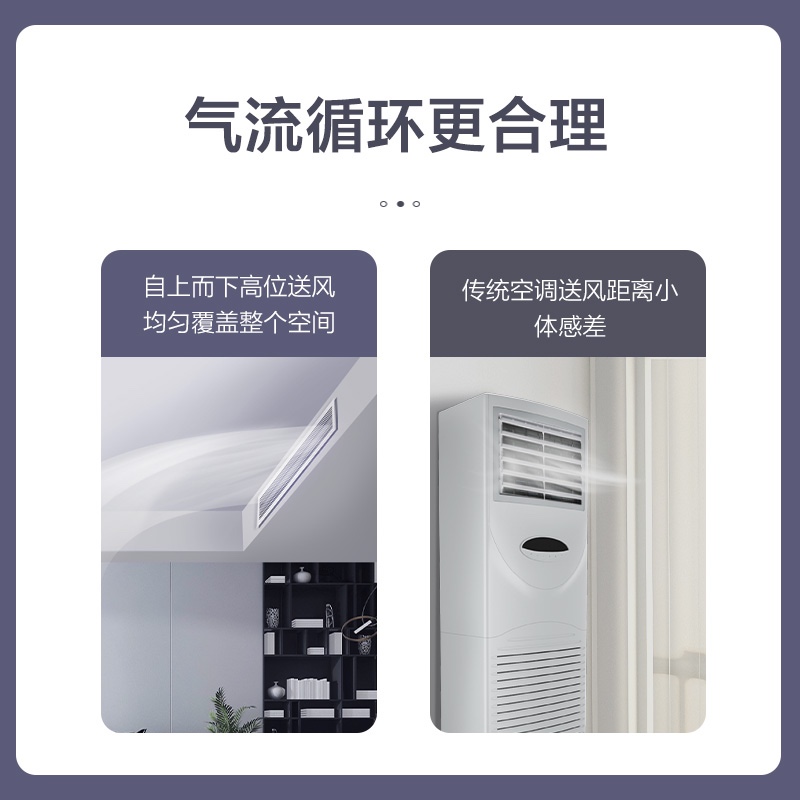 格力（GREE）中央空调 风管机一拖一 3匹家用嵌入式空调隐藏安装 直流变频冷暖FGR7.2Pd/C3Nha-N3