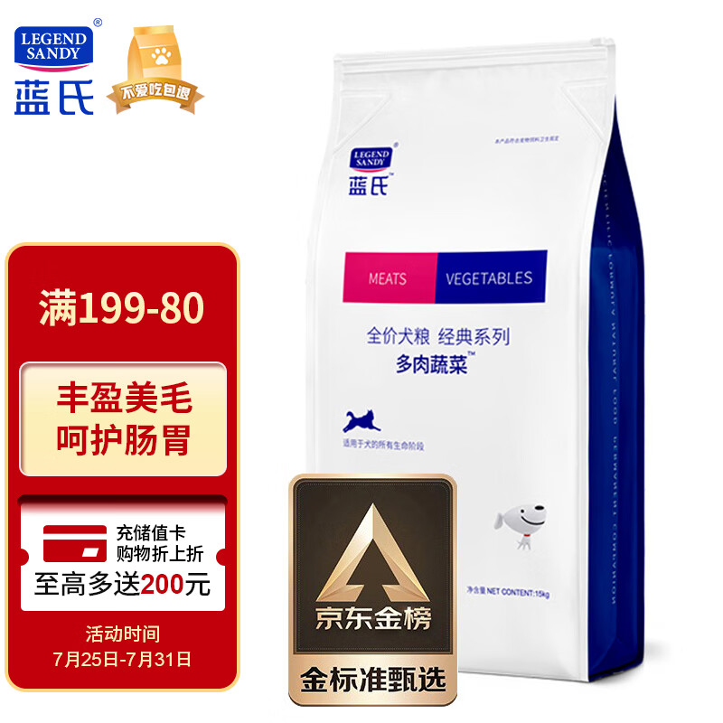 真相选择吐槽LEGENDSANDY天然狗粮怎么样好不好？吐槽三星期感受分享