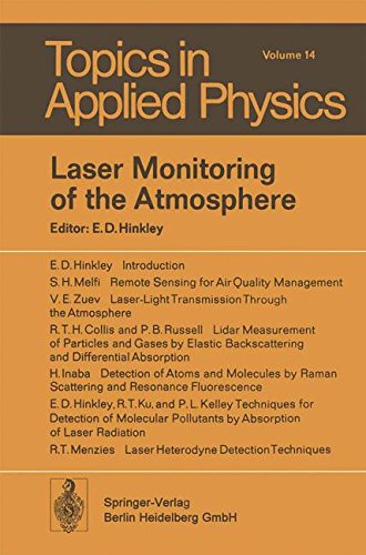 预订 laser monitoring of the atmosphere