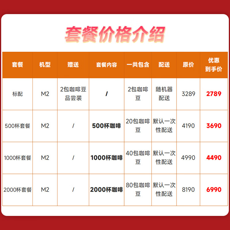 中卡MINI2全自动咖啡机 商用自动上水 连续出杯黑咖啡 办公室酒店自助餐 自动清洗 研磨一体机咖啡机 MINI2商用自动上水丨自动清洗丨连续出杯