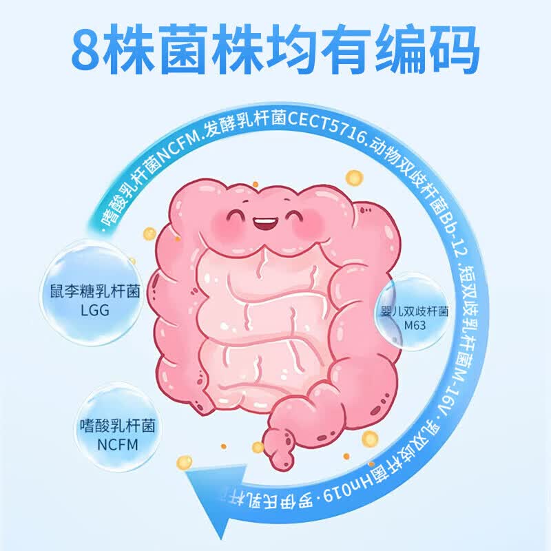 迪巧八联活性益生菌儿童益生菌肠胃菌群调理可搭0~3岁婴幼儿调节肠道菌群增强肠道益生菌拉稀脾胃虚弱品 1盒装