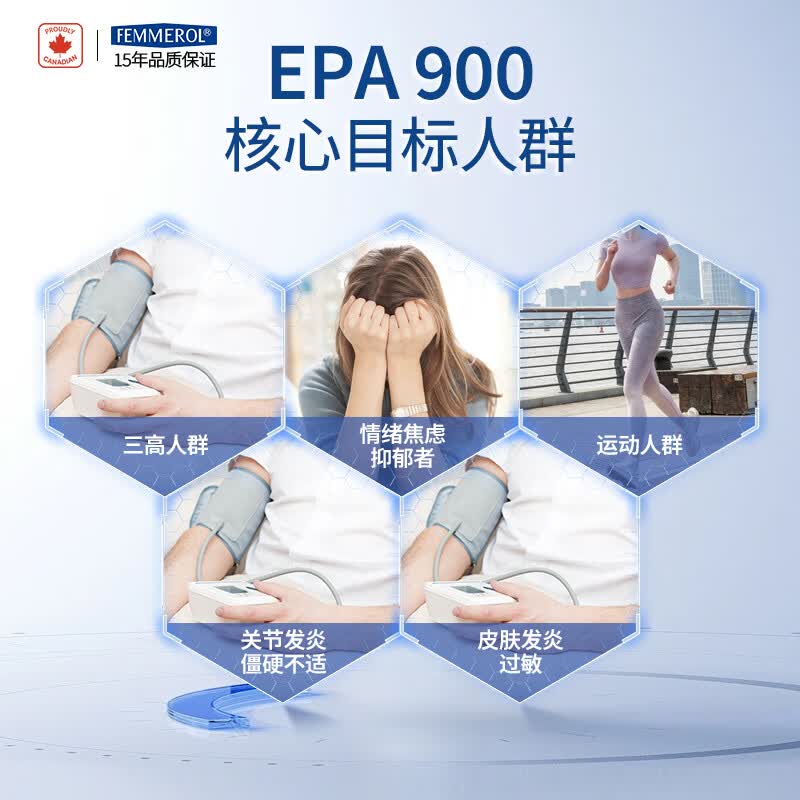 FEMMEROL纷梦乐EPA900高纯度深海鱼油软胶囊通血管降血脂Omega3加拿大进口 120粒*3瓶 95%EPA深海鱼油【调节三高】