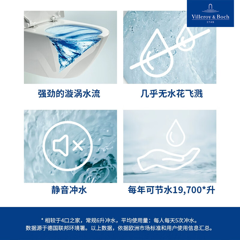 壁挂式马桶怎么选？2026年推荐这7款超耐用设计，轻松提升卫生间颜值与实用性-图片3