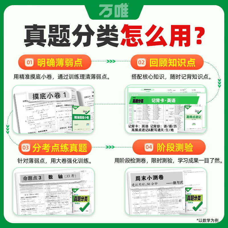 2026万唯中考真题分类与新考法2025秋精选1000题试题研究初二三2024中考全国中考真题分类专题卷七八九年级专项训练 生物2026版