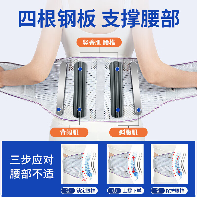 仁和医用护腰带腰椎间盘突出腰肌劳损透气钢板支撑腰托围久坐男女通用 均码II型
