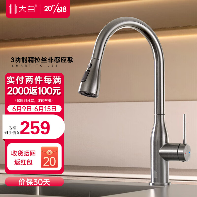 龙头价格历史记录查询|龙头价格走势图