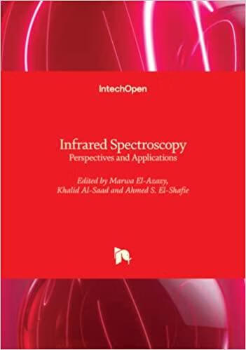 预订 infrared spectroscopy - perspectives and applications