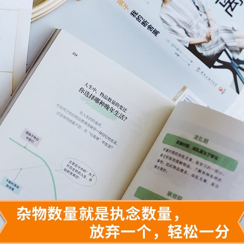 山下英子：我的断舍离（生活哲学经典畅销书“断舍离”书系力作！）详情图
