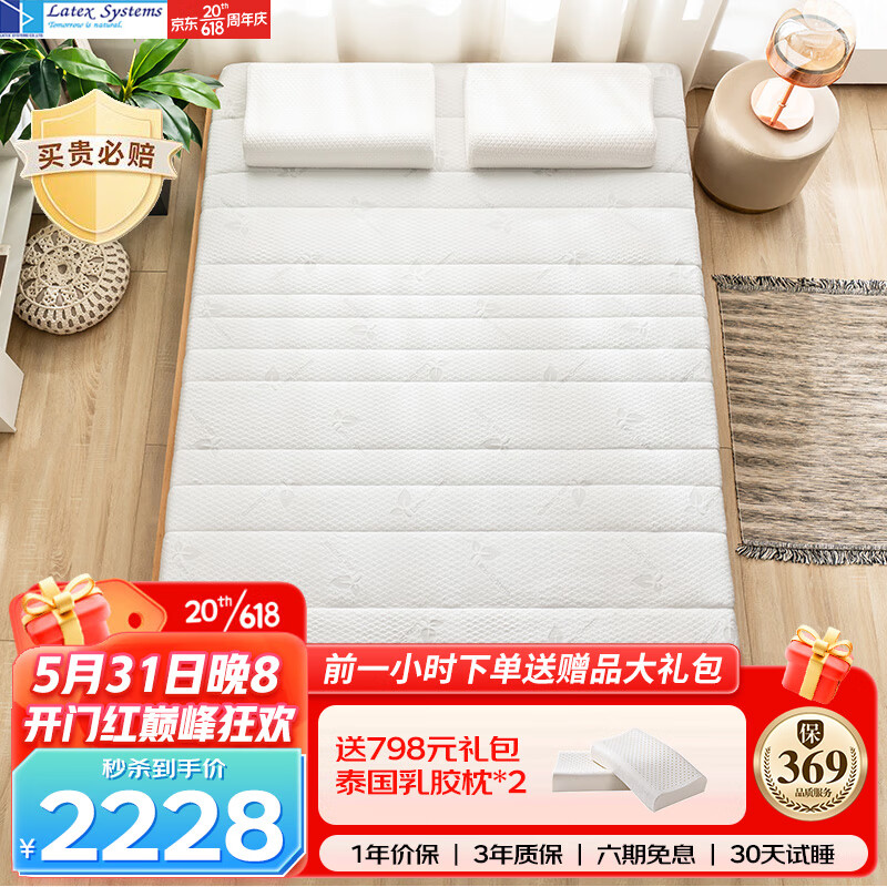 查看乳胶床垫价格走势用什么App|乳胶床垫价格走势图