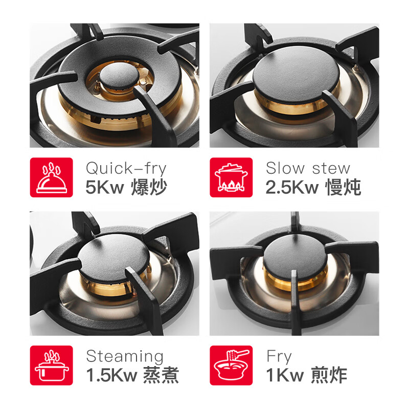 商用燃气灶选哪个品牌最靠谱?这5款闭眼买,稳用不踩雷-图片3