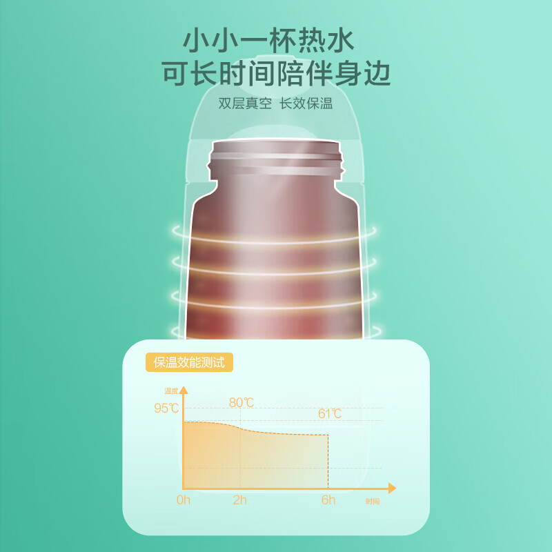 飞利浦（PHILIPS）儿童吸管保温杯316不锈钢真空弹盖杯 男女学生儿童礼物带吸管水杯 儿童保温杯 蓝色 350ml