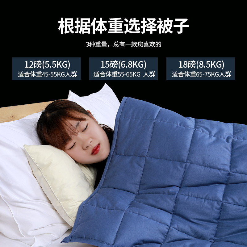 AMY GARDEN 美国重力毯重力被gravity抑郁焦虑毯减压力安抚失眠加重纯棉冬被 单独被芯【七层被芯保暖舒适】 150*200CM 12磅 适合体重45-60KG