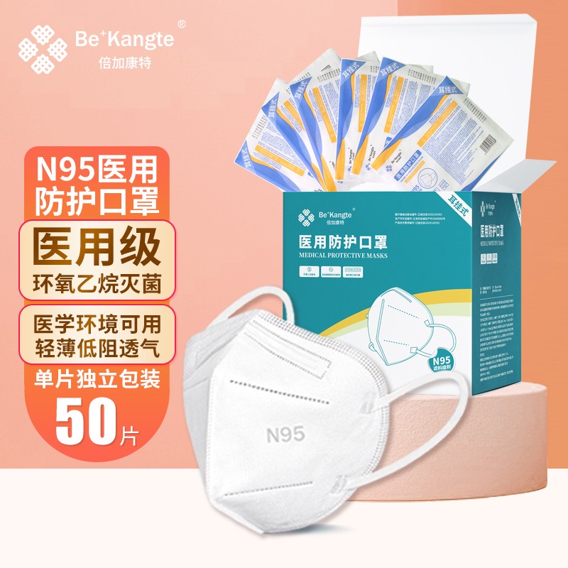 倍加康特口罩价格走势,选择最佳防护口罩