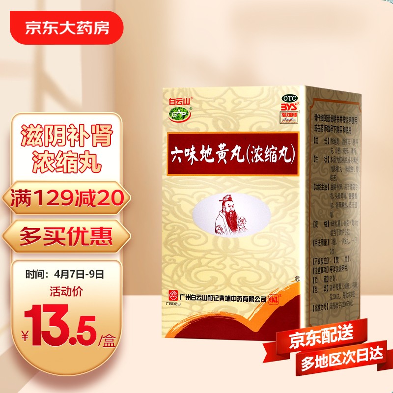 白云山六味地黄丸(浓缩丸)价格趋势报告
