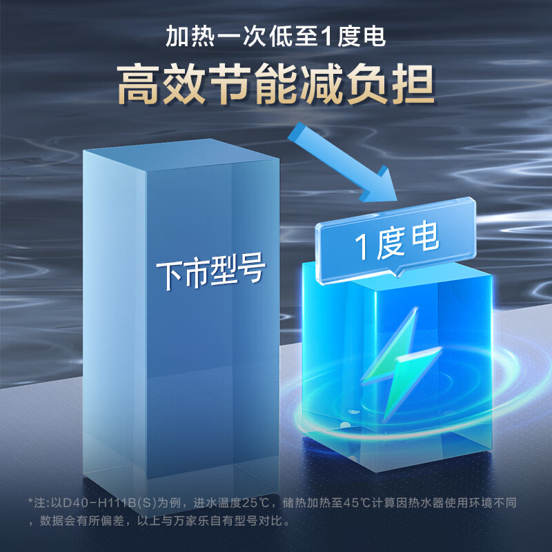 万家乐60升小型电热水器 家用储水式 2200W速热 5倍大水量 自动断电控温 专利防电墙D60-H111B(S)