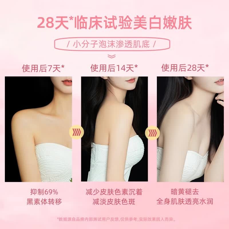 仙妃格（XIANFEIGE）美白沐浴露全身亮白持久留香72小时香体嫩肤烟酰胺保湿滋润男女士 美白沐浴露1瓶装（贵在运费）
