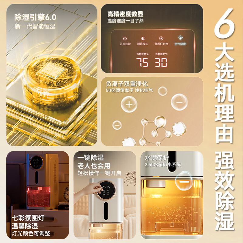 苏宁宜品除湿机/抽湿机 大除湿量 30-100㎡家用轻音防霉净化 抽湿器 吸湿器 地下室档案室  干衣机 防潮 1.8L/天 豪华款【数显触屏+负离子净化】