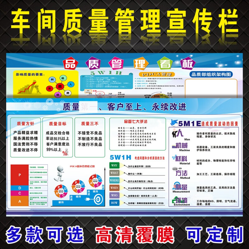 图幻公司车间安全生产质量管理宣传看板海报企业工厂品质宣传栏上墙贴 100x50cm czb f  1 室内背胶贴纸