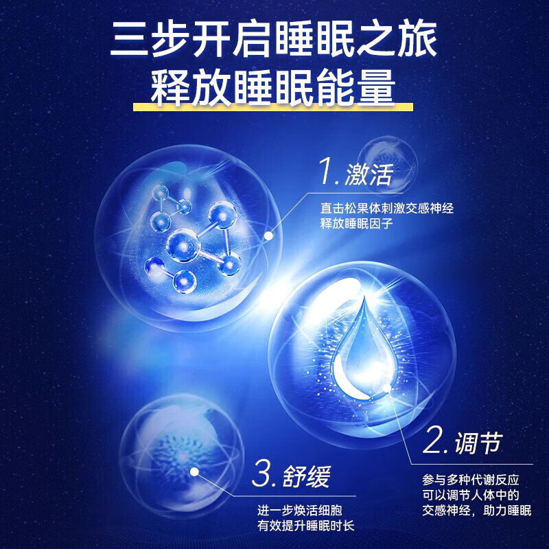 同仁堂褪黑素 蓝帽认证 改善睡眠 褪黑素 维生素b6失眠 褪黑素片高含量 3瓶装【共240片】【共144g】