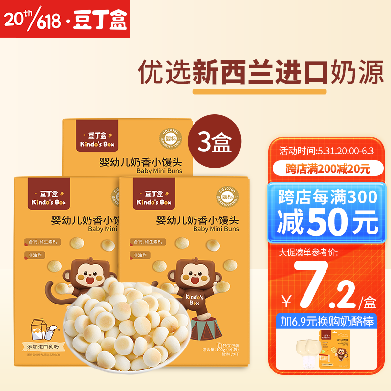 宝宝零食价格曲线查询|宝宝零食价格走势