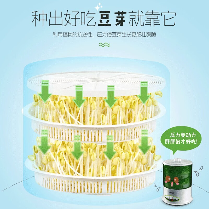 京严选家用豆芽机全自动洒水发芽机大容量增压培育机发绿豆黄豆芽苗神器 四季可用 三层大容量+遮光罩