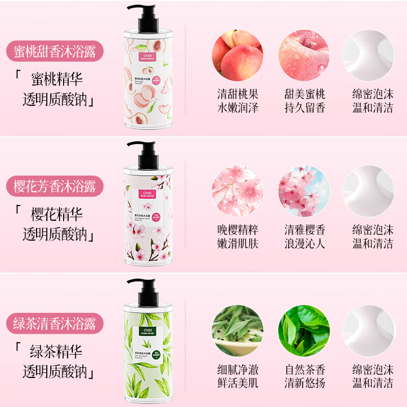 GMH芳香沐浴露细嫩滑肤补水保湿清洁肌肤留香沐浴乳液滋润家庭装 绿茶香氛沐浴露520ml