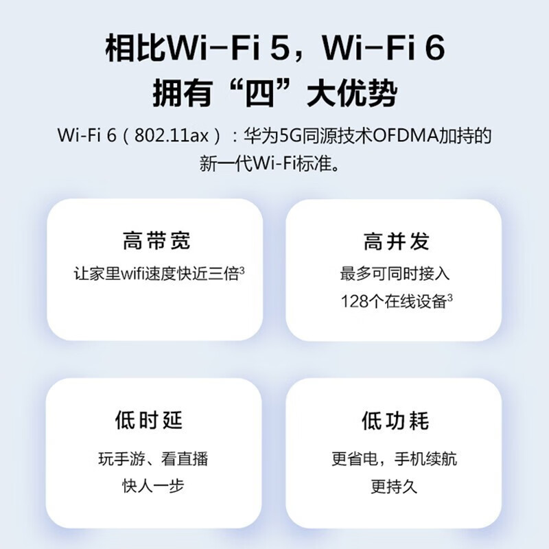 器中继器电竞mesh组网ax3000 华为路由器ax3【wifi6 5g】公开通用版