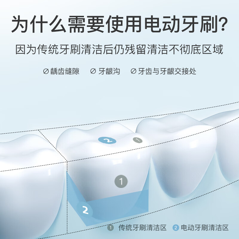 拜尔(BAIR)A8/A9s电动牙刷成人声波智能深度清洁美白护龈学生款女生情侣女全自动青少年软毛送男女朋友 【无极变速】2刷头-粉色