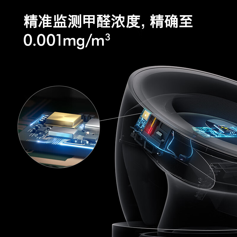 戴森DYSON BP04空气净化器怎么样？体验后讲实情内幕？