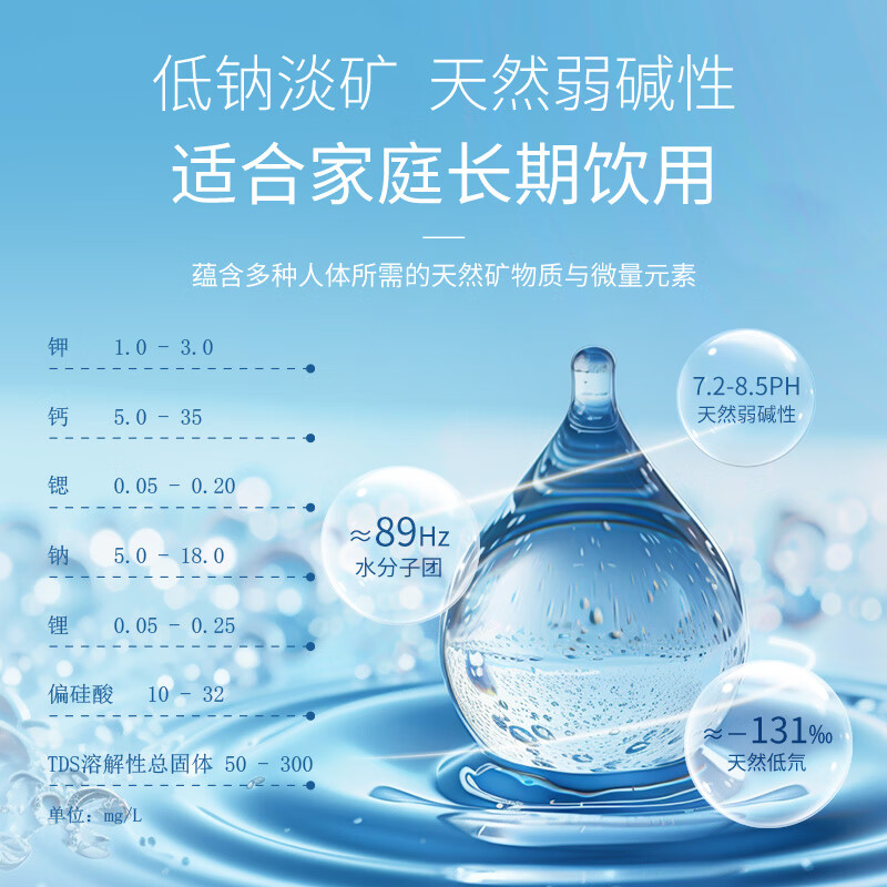 卓玛泉12L*1桶/箱*6箱 桶装水 雪山天然水 西藏好水 远离污染